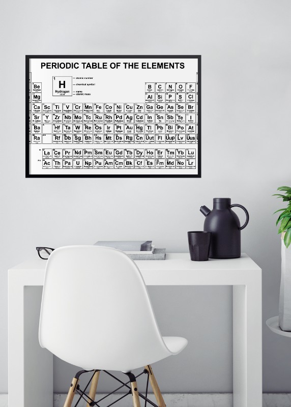 Design Posters